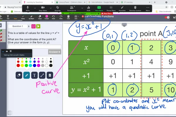 graph types
